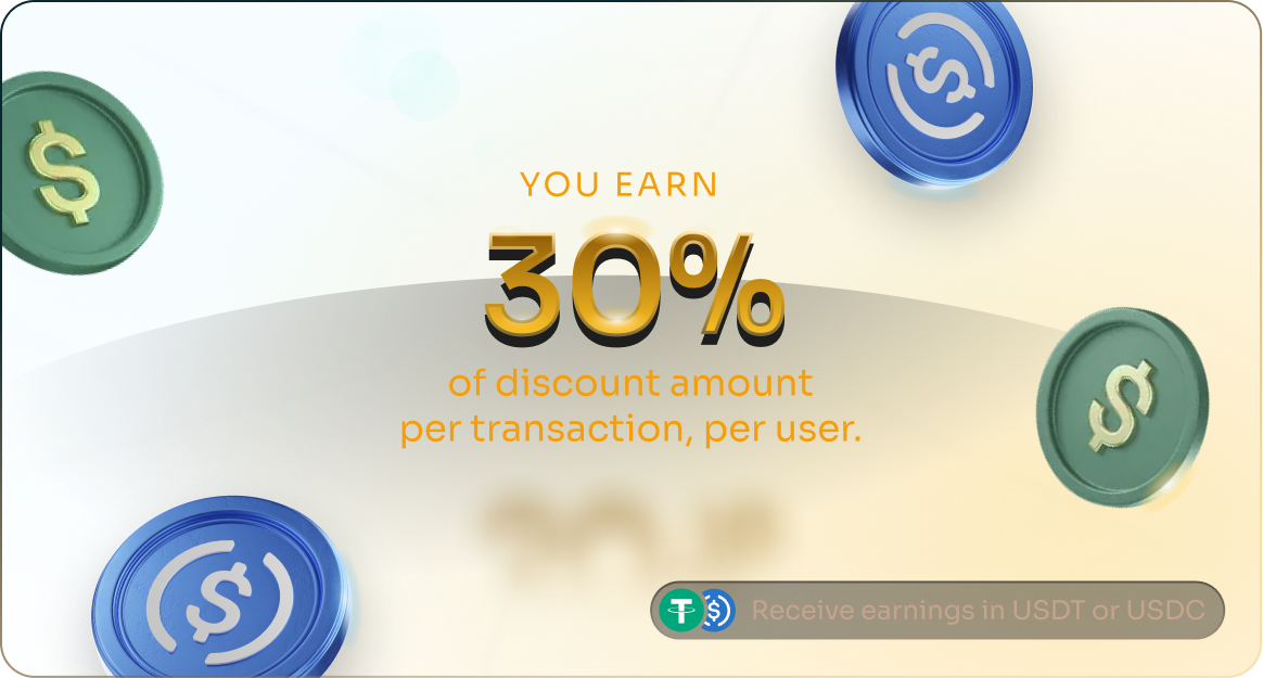 You earn 30% of discount amount per transaction, per user. Receive earnings in USDT or USDC.